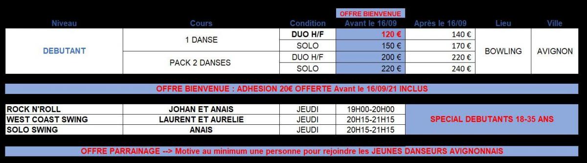 Tarifs 2021 2022